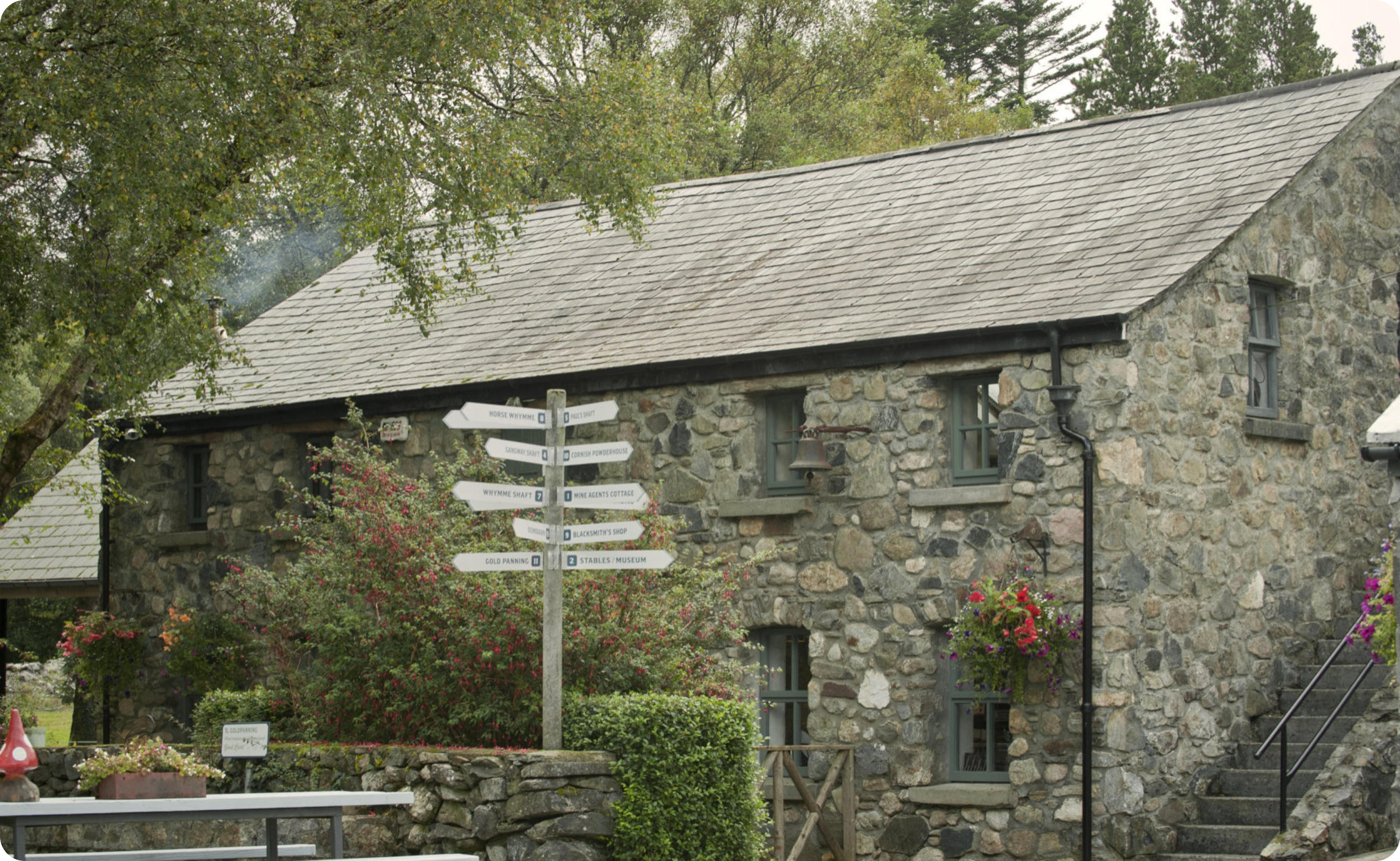 Gold Panning  Museum of Lead Mining